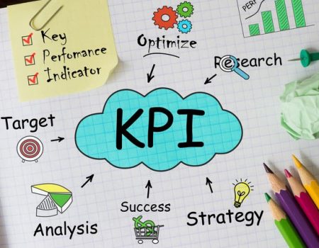 KPIs